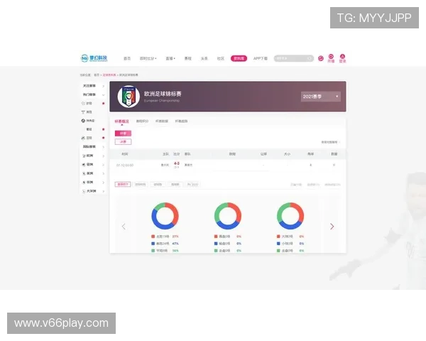 半岛体育直播开启多角度直播模式,让观众享受全景式赛事观赏体验 半岛体育直播开启多角度直播模式,让观众享受全景式赛事观赏体验