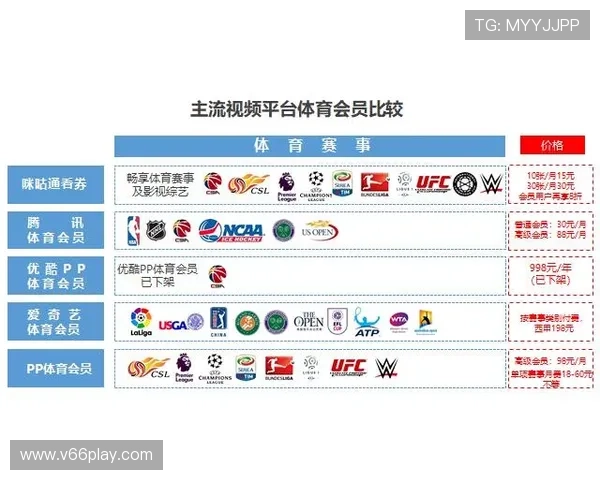博乐体育app多设备同步登录操作指南,随时随地畅享体育盛事 博乐体育app多设备同步登录操作指南,随时随地畅享体育盛事