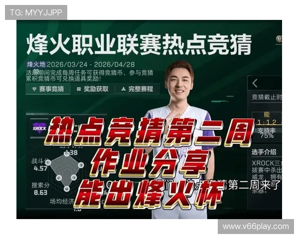 三角洲烽火杯竞猜作业奖励机制全面解析助你合理规划竞猜策略获取最大收益