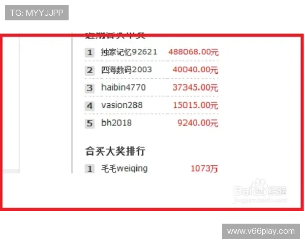 体彩竞彩玩法中奖概率提升秘籍:实用技巧与风险控制全攻略 体彩竞彩玩法中奖概率提升秘籍:实用技巧与风险控制全攻略