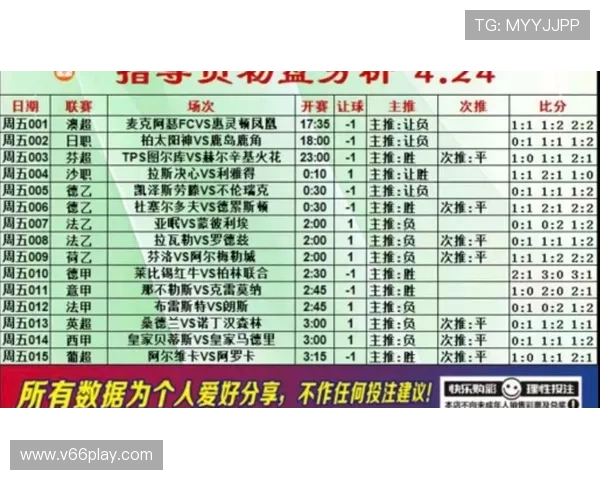 足球竞猜平台有哪些新兴的优质选择以及用户在选择平台时应注意的关键因素