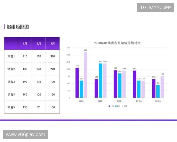 大赢家比分为体育爱好者提供全面的比赛数据和专业分析，助你成为赛事专家